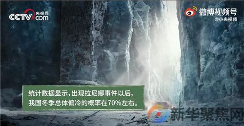 说好的全球变暖，为啥冬天越来越冷？(3)