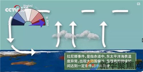 说好的全球变暖，为啥冬天越来越冷？(5)