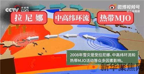 说好的全球变暖，为啥冬天越来越冷？(8)