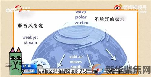 说好的全球变暖，为啥冬天越来越冷？(11)