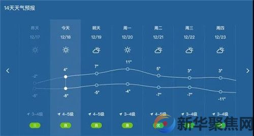 山海关古城禁柴封灶，居民家里不到7度(图1)