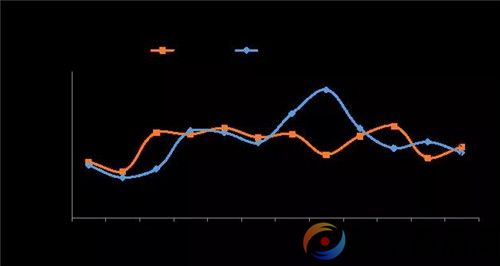 2021年12月全国受理网络违法和不良信息举报1260.3万件