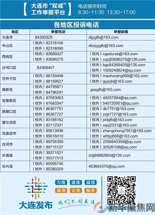 曝光！大连又查处8家！(图2)