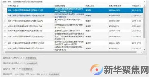 已有10多人核酸阳性！这场培训谁组织的？(图3)