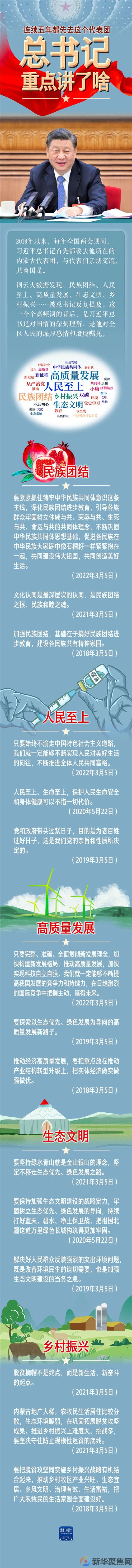 连续五年都先去这个代表团,总书记重点讲了啥(1) 连续五年都先去这个代表团,总书记重点讲了啥(1)