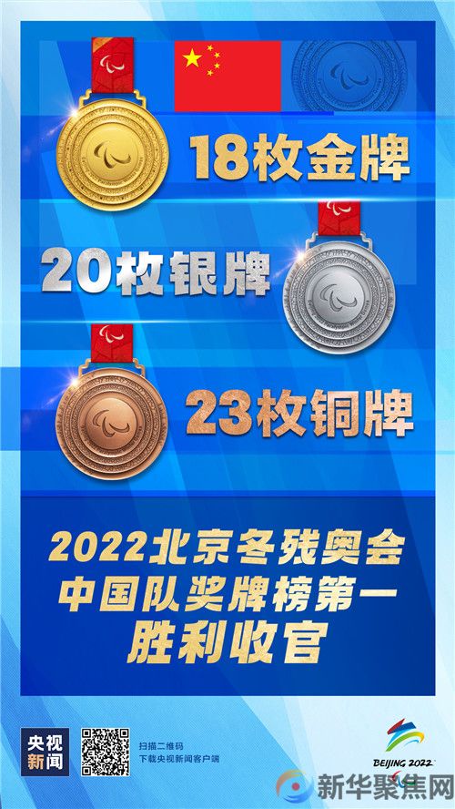 贺电来了！(图1)