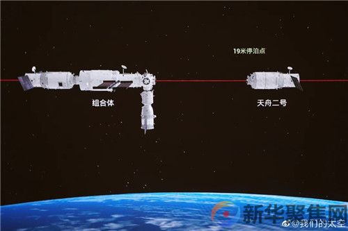 天舟二号完成既定任务，撤离！(图1)