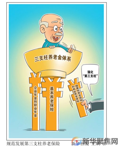 今年社保，将有5大新变化！(图1)