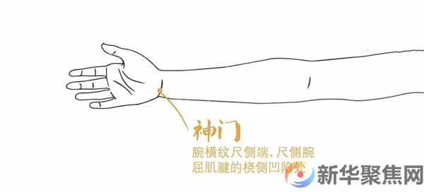 今日中伏，“冬病夏治”的黄金20天，为家人收藏！(图2)