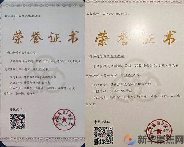 喜讯!新兴铸管获国家级奖项+3(1) 喜讯!新兴铸管获国家级奖项+3(1)