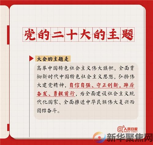 转存！党的二十大报告学习笔记(图1)