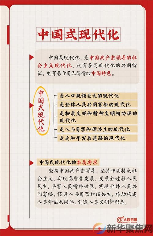 转存！党的二十大报告学习笔记(图6)