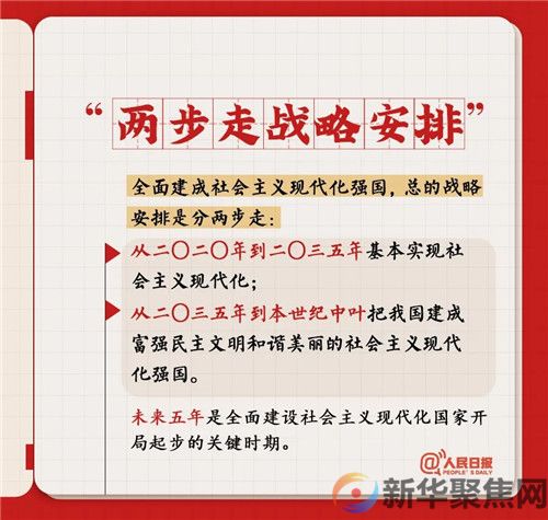 转存！党的二十大报告学习笔记(图7)