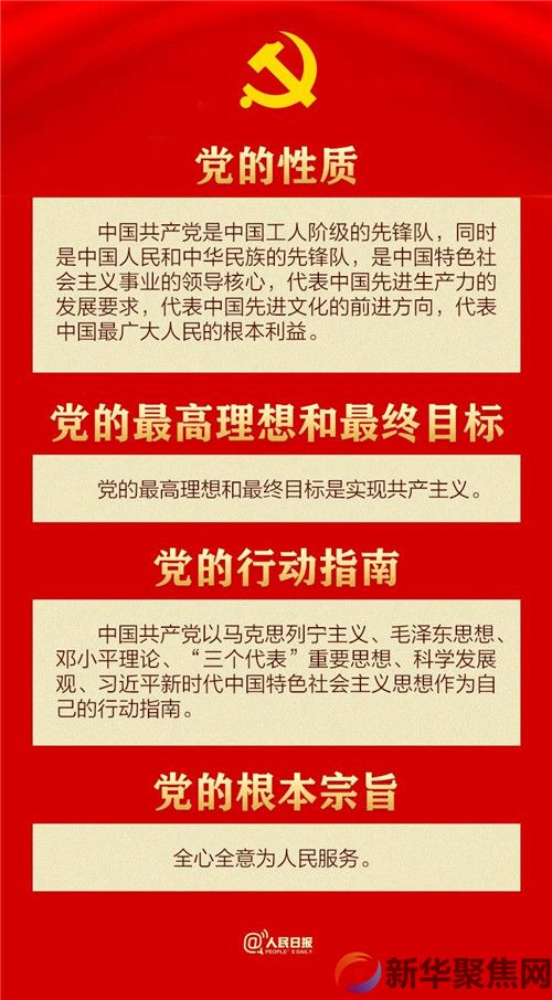 收藏！30个知识点带你学习党章
