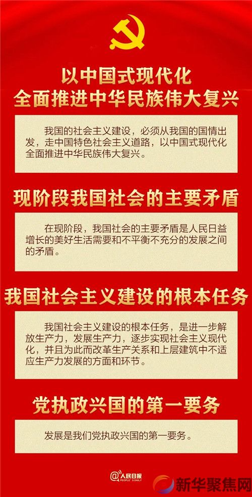 收藏！30个知识点带你学习党章(3)