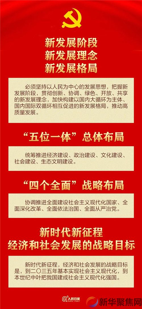 收藏！30个知识点带你学习党章(4)