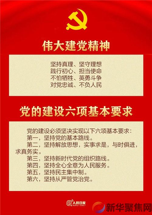收藏！30个知识点带你学习党章(6)