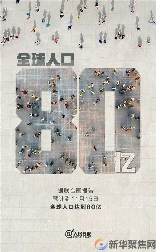 全球人口80亿！(图1)