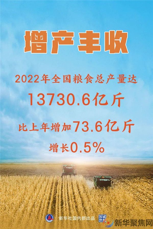 好消息！13730.6亿斤！