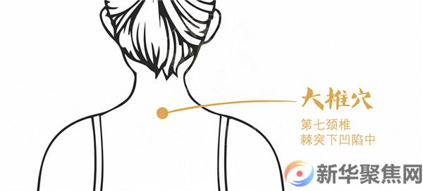 最新三九进九时间表，太实用了，送给大家！（转发收藏）(图12)