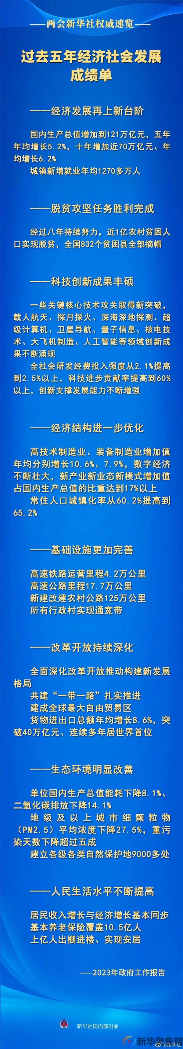 过去五年经济社会发展成绩单！