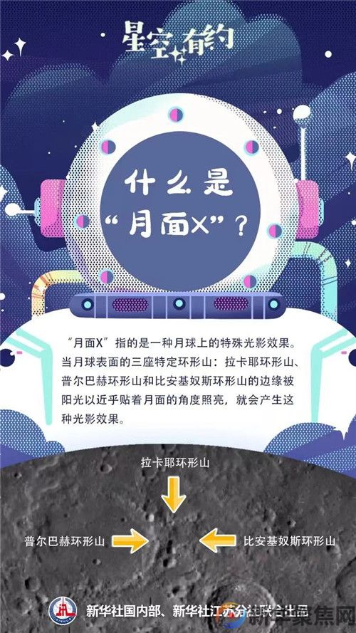 明天,月球表面将浮现神秘“X”……(2) 明天,月球表面将浮现神秘“X”……(2)