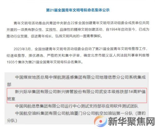 立足岗位践青春 奋楫争先创佳绩(1) 立足岗位践青春 奋楫争先创佳绩(1)