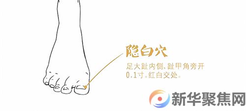 今日中伏，“冬病夏治”的黄金20天，为家人收藏！(图3)