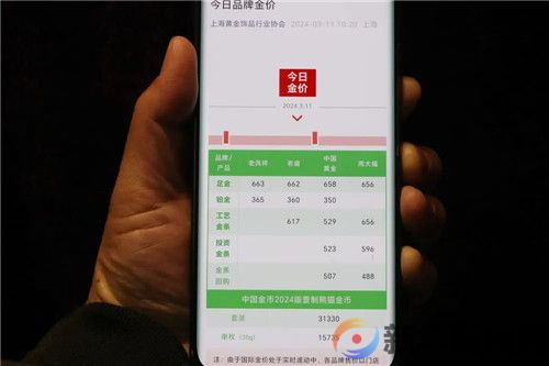 金价上涨,“黄金热”还能持续多久?(2) 金价上涨,“黄金热”还能持续多久?(2)