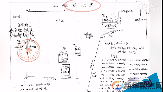 交钱才能种地,谁在阻拦农民春耕?(4) 交钱才能种地,谁在阻拦农民春耕?(4)