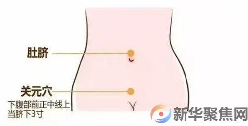 今日大雪,三忌、三宜、三秘诀,过好冬燥严重的15天!(2) 今日大雪,三忌、三宜、三秘诀,过好冬燥严重的15天!(2)