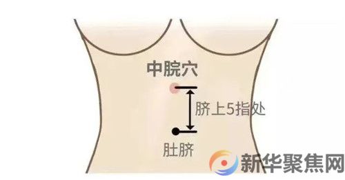 今日大雪,三忌、三宜、三秘诀,过好冬燥严重的15天!(3) 今日大雪,三忌、三宜、三秘诀,过好冬燥严重的15天!(3)