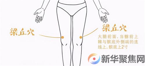 今日冬至,三忌、三宜、三秘诀,过好极为寒冷的15天!(图3) 今日冬至,三忌、三宜、三秘诀,过好极为寒冷的15天!(图3)