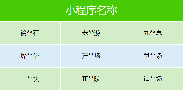 微信公告:集体下架(2) 微信公告:集体下架(2)