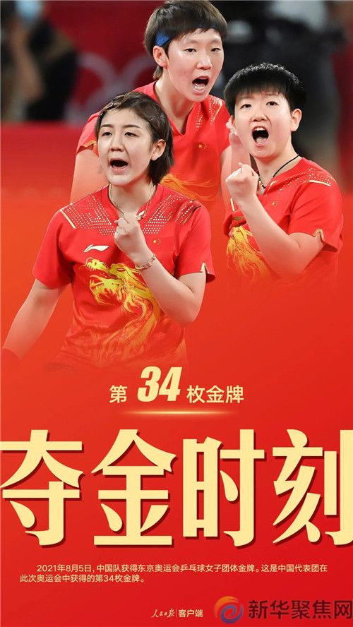 珍藏!中国军团东京奥运38金全记录(图34) 珍藏!中国军团东京奥运38金全记录(34)