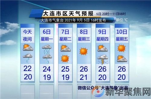 大雨、暴雨！(图3)