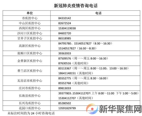 疫情防控：大连疾控发出紧急提醒！(图3)