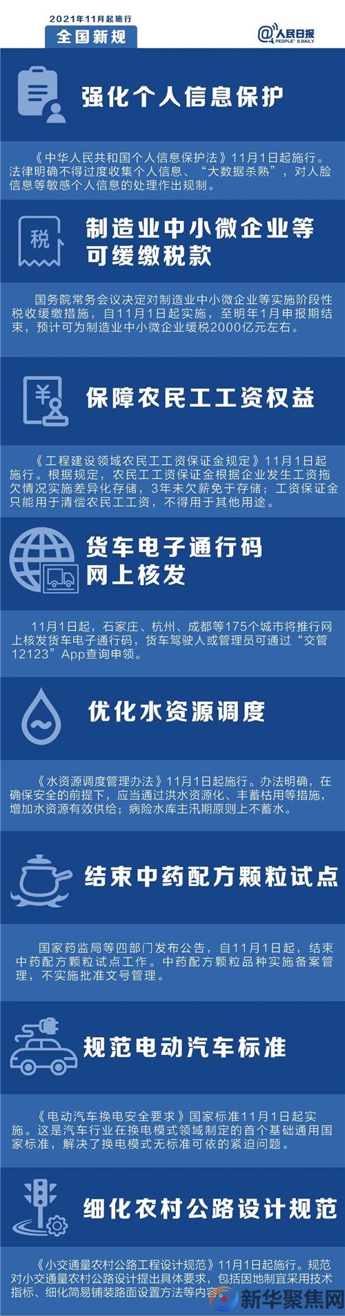 明天起，这些新规将影响你的生活(图1)