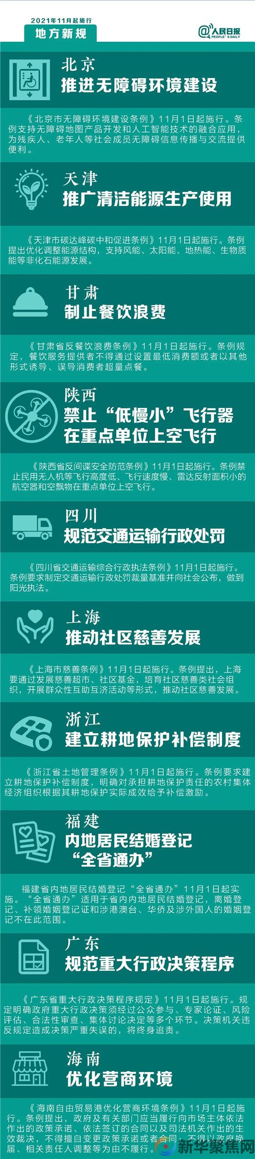 明天起，这些新规将影响你的生活(图2)